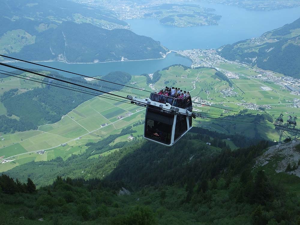 Seilbahnen und Bergbahnen Typen