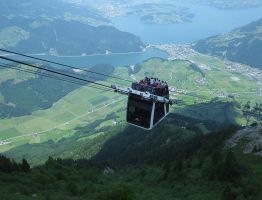 Types of cable cars