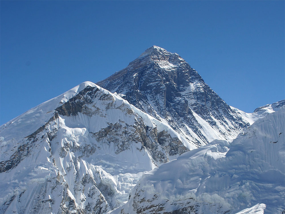 Was sind die höchsten Berge nach Ländern - Bergundbahn.com