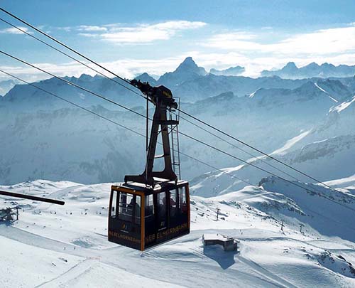 New Nebelhornbahn Oberstdorf 2021