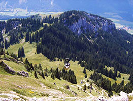 The Wendelstein Railway