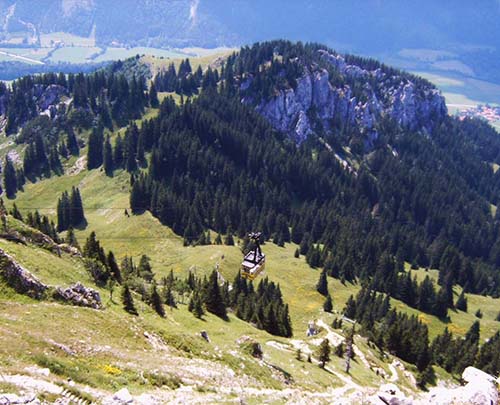 The Wendelstein Railway