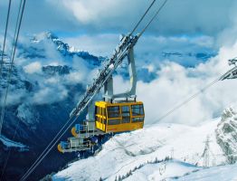 Transport Seilbahnen